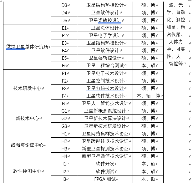 黄色韩漫