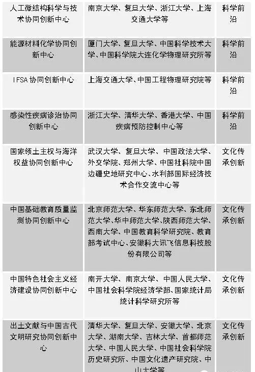 黄色韩漫
