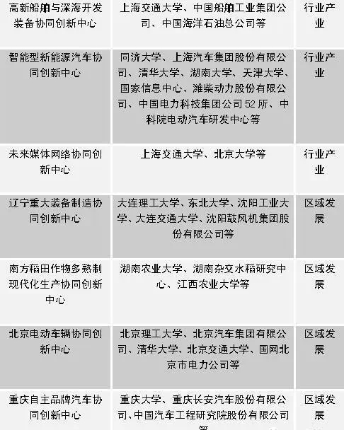 黄色韩漫