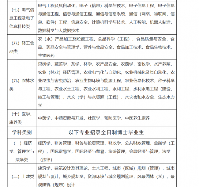 黄色韩漫