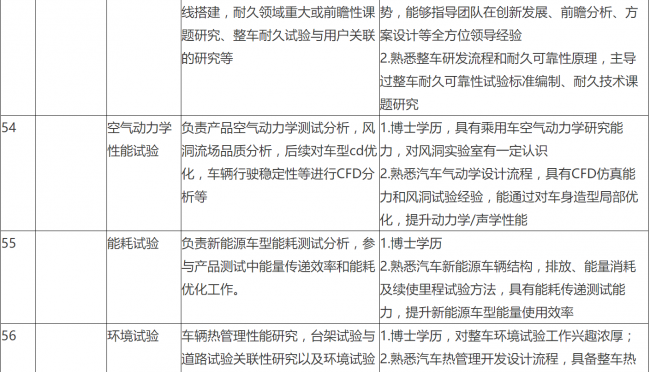 黄色韩漫