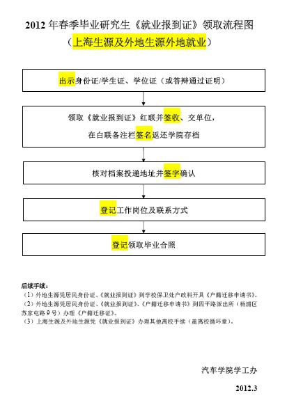 黄色韩漫