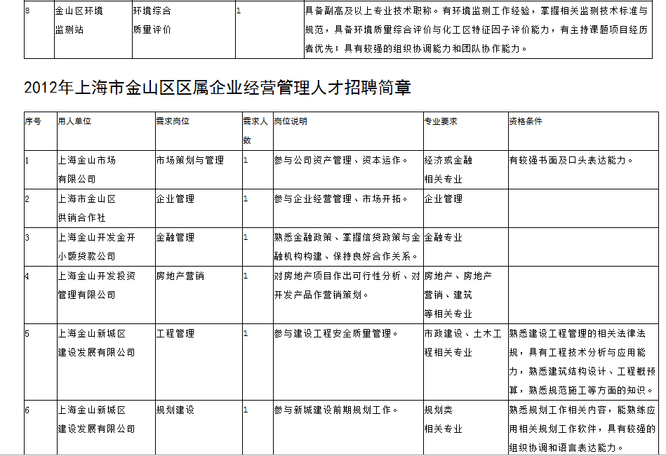 黄色韩漫