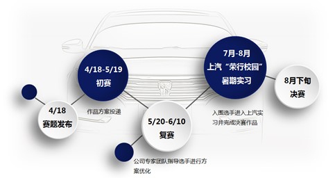 黄色韩漫