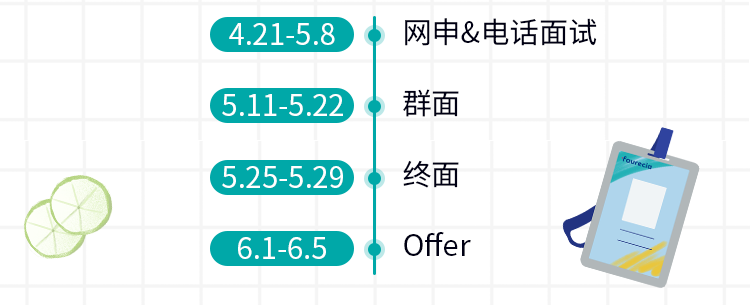 黄色韩漫
