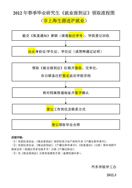 黄色韩漫