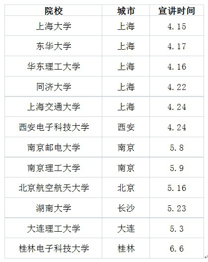 黄色韩漫