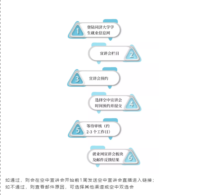 黄色韩漫