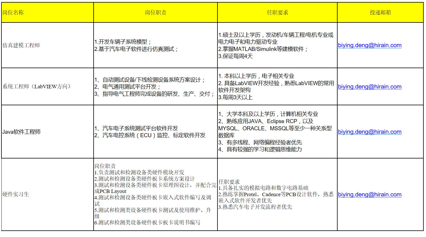 黄色韩漫