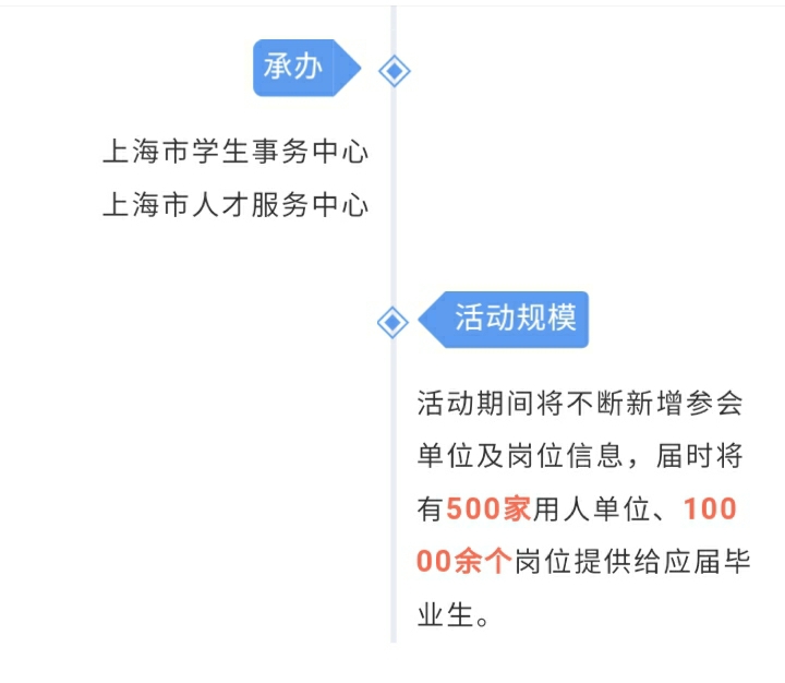 黄色韩漫