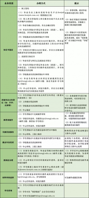 黄色韩漫