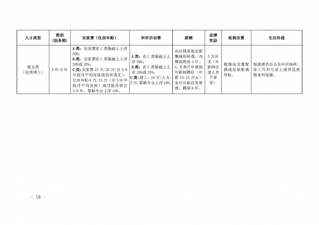 黄色韩漫