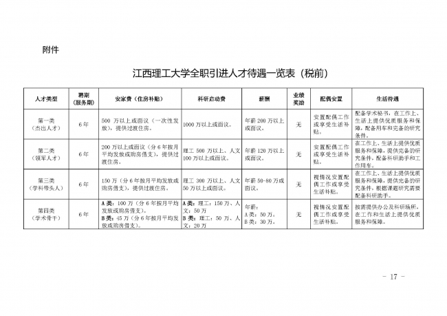 黄色韩漫