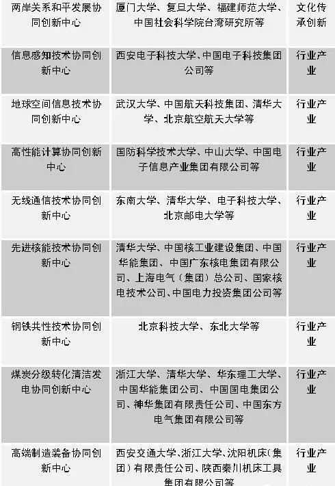 黄色韩漫