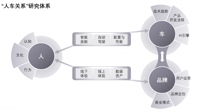 黄色韩漫