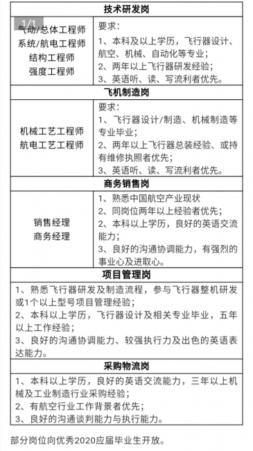 黄色韩漫