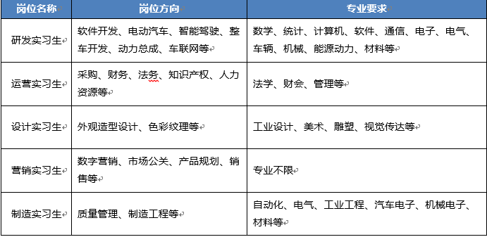 黄色韩漫