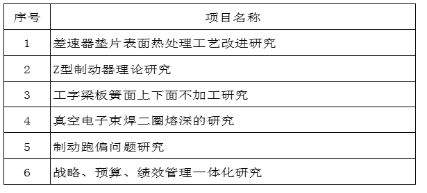 黄色韩漫
