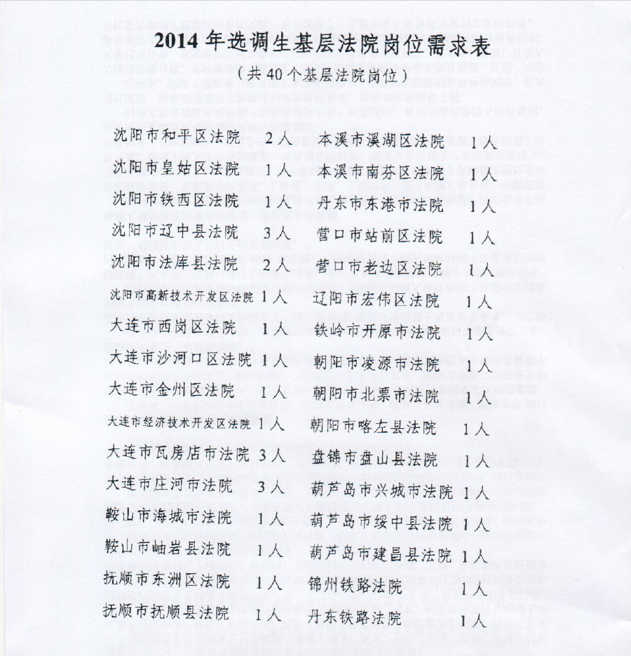 黄色韩漫